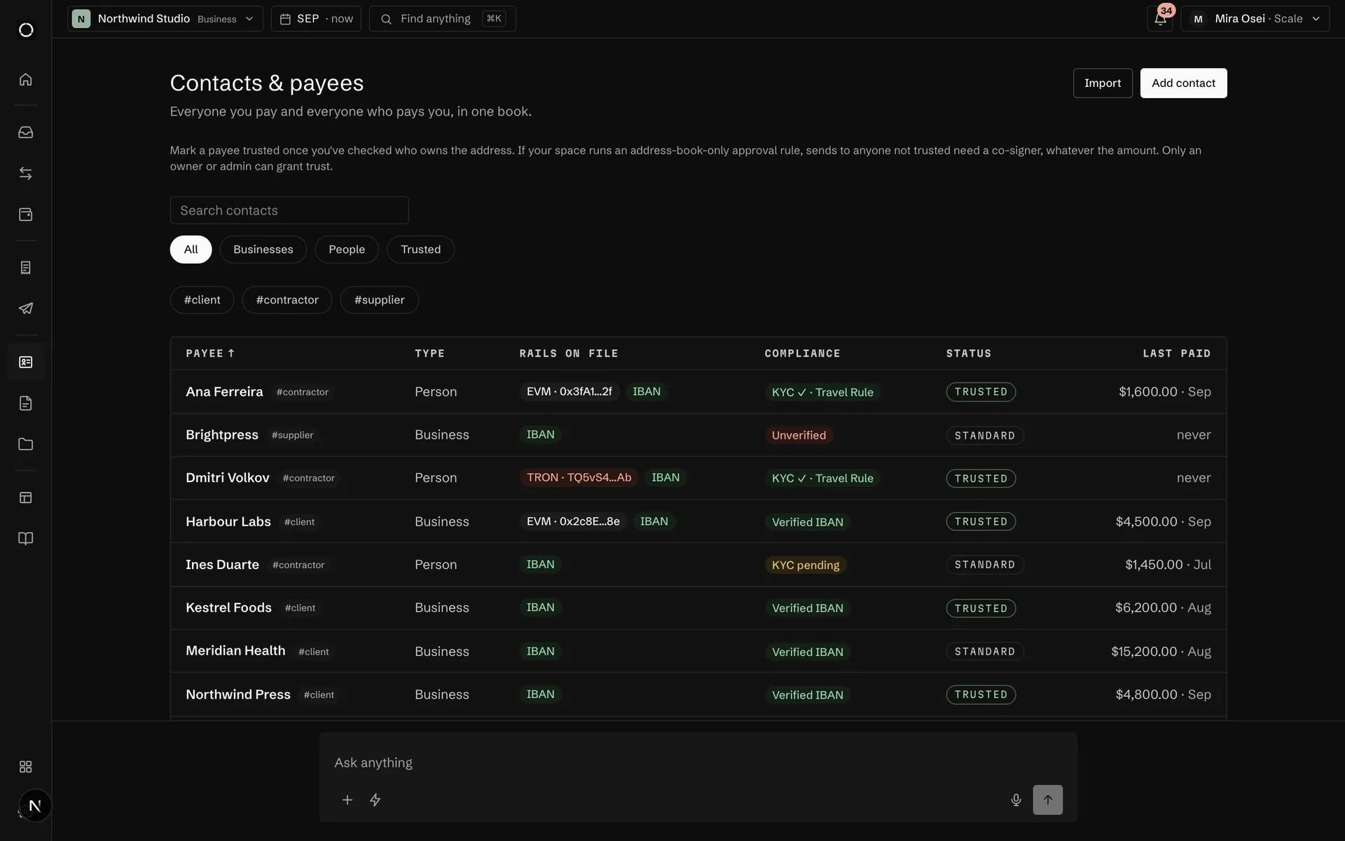 Contacts and payees with their rails and status.