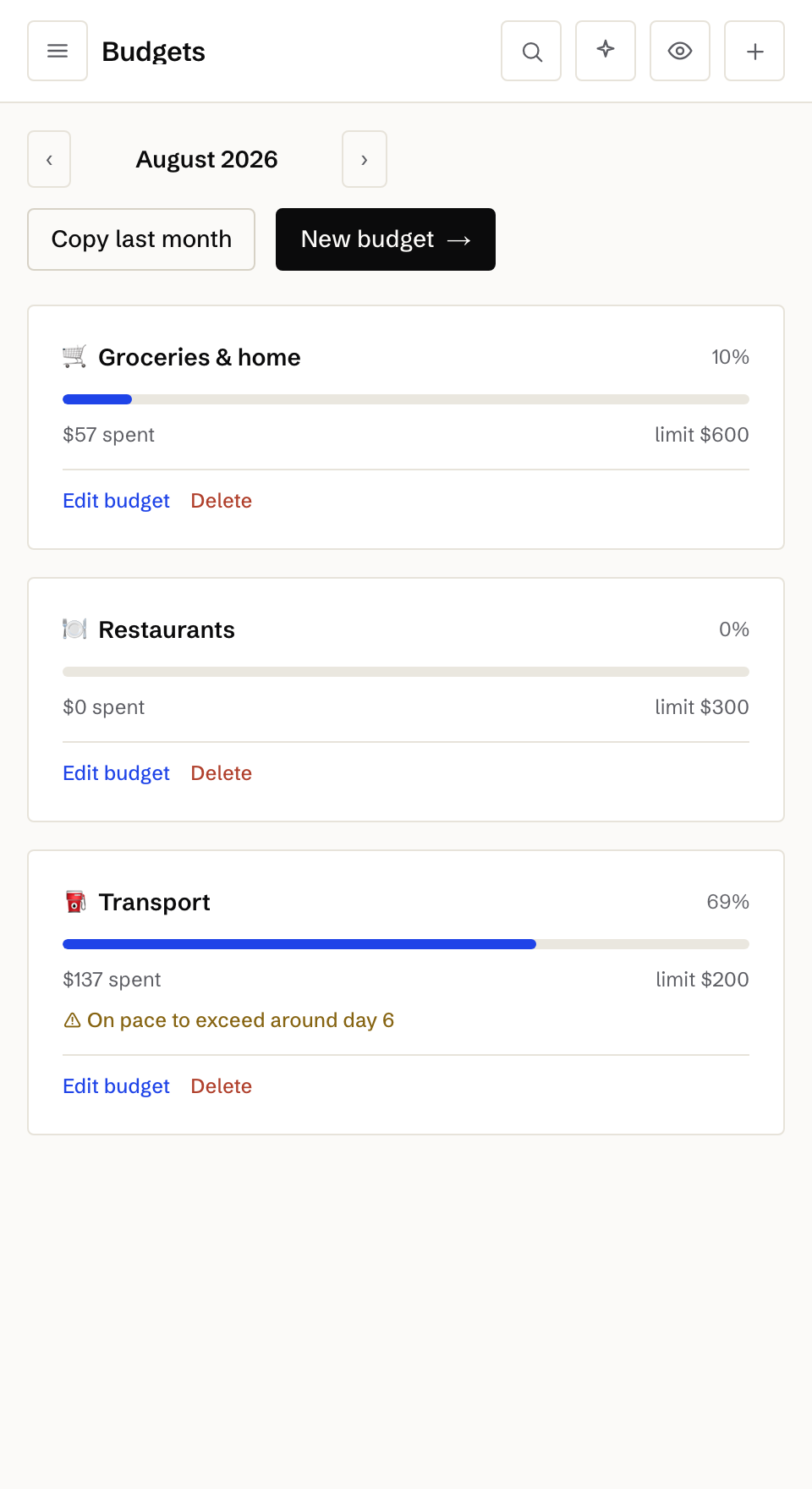 Budgets with pace warnings
